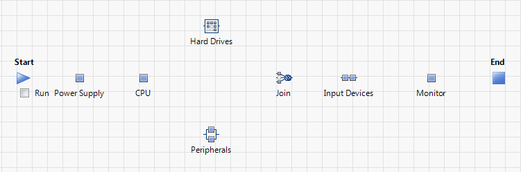 System Diagram Showing All Shapes