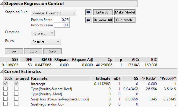 Stepwise Control Panel with P-value Threshold and Restrict Rule