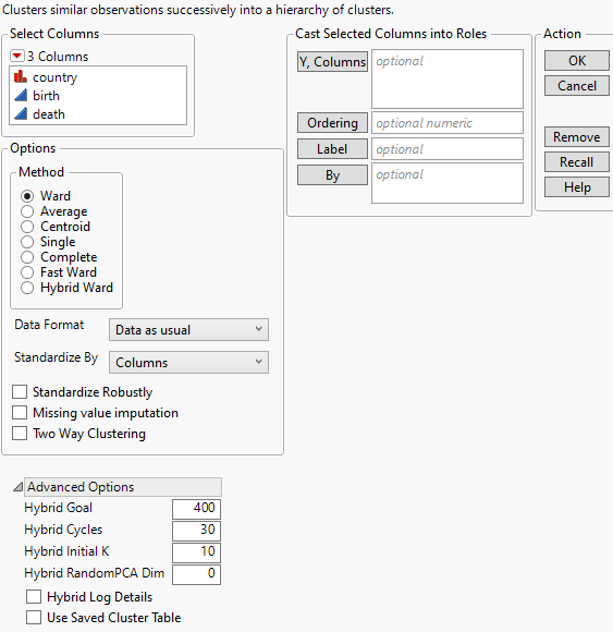 Hierarchical Cluster Launch Window