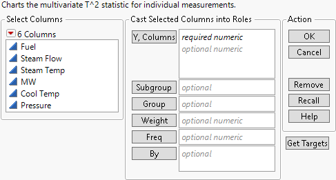 The Multivariate Control Chart Launch Window