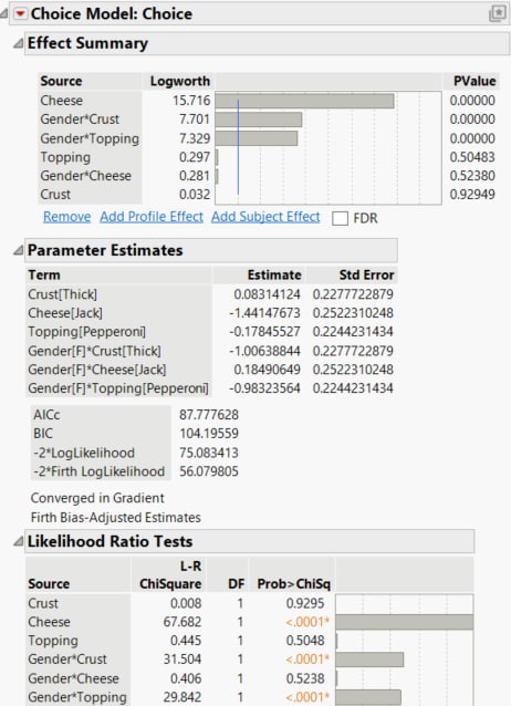 Choice Model Results