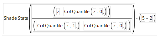 Example of Shade State Function