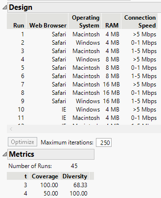 Design and Metrics for Software Factors