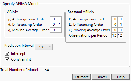 ARIMA Model Group Specifications