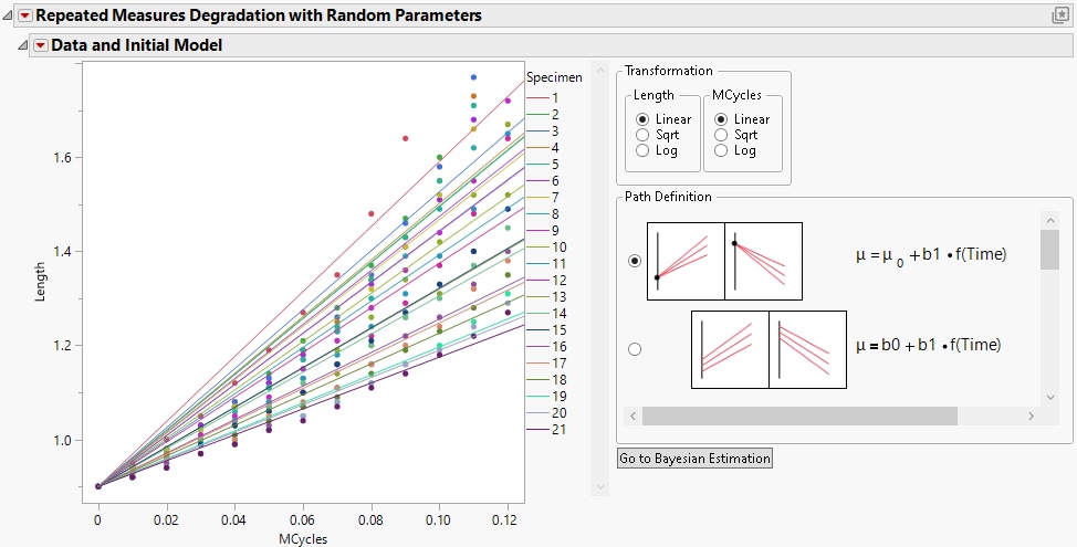 Initial Repeated Measures Degradation with Random Parameters Report