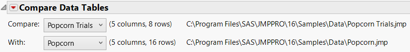 Basic Information about Data Tables