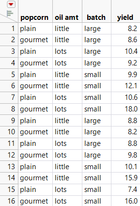 Result of Concatenating Two Data Tables