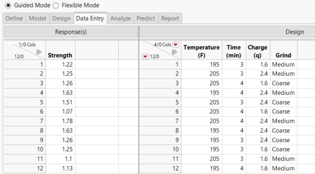 Strength Results