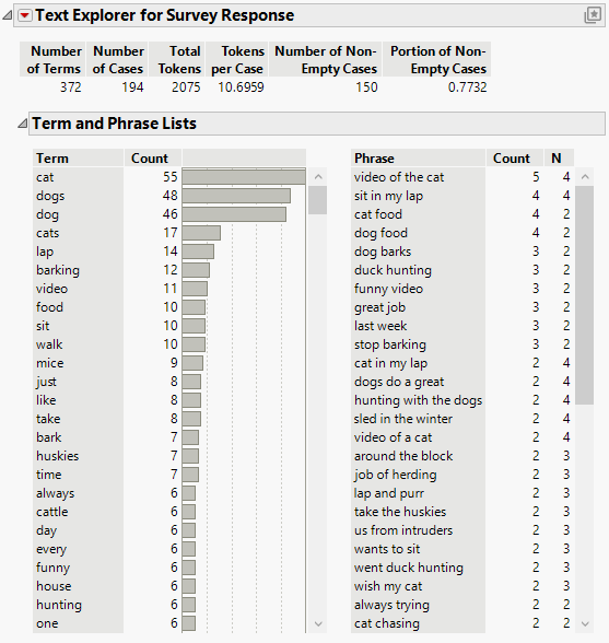 Example of Initial Text Explorer Report