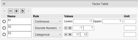 Factor Values