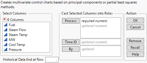 The Model Driven Multivariate Control Chart Launch Window