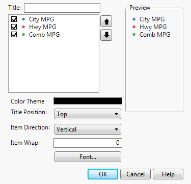 Example of the Legend Settings Window Using Hybrid Fuel Economy.jmp