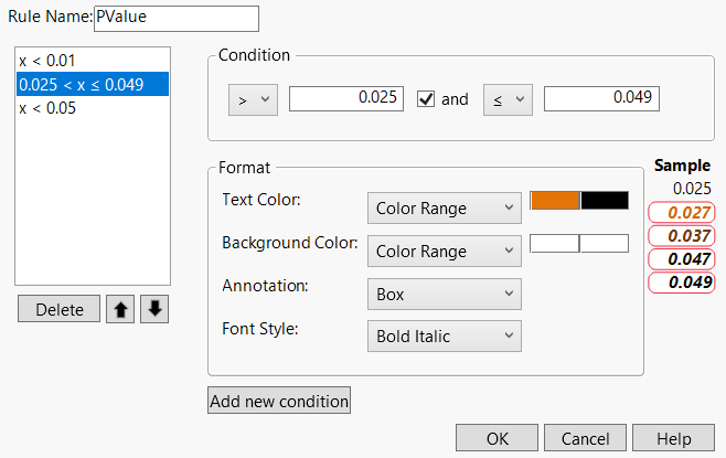 Example of Adding a Condition with Formatting Rules