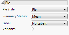 Pie Options