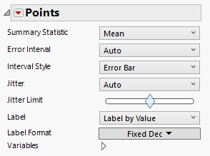 Points Options