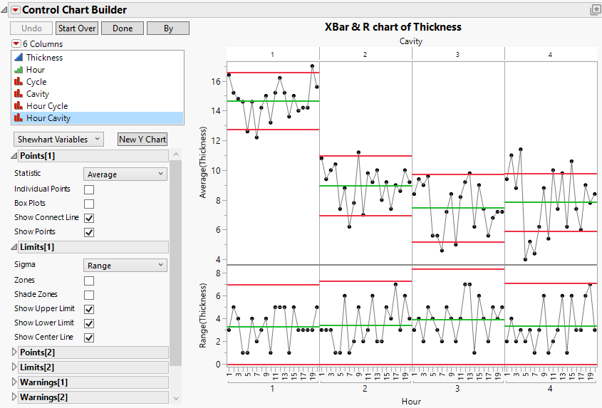 Control Chart Builder