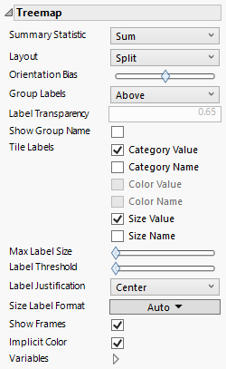 Treemap Options