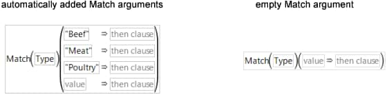 Examples of Using the Match Function