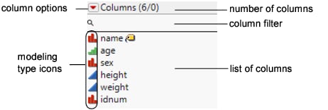 Example of a Columns Panel