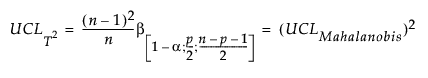 Equation shown here