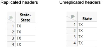 Replicated Headers in a Microsoft Excel File