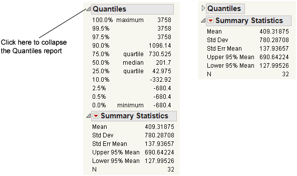 Close the Quantiles Report