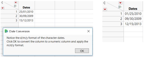 Converting Character Dates (Before and After)