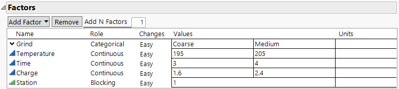 Completed Factors