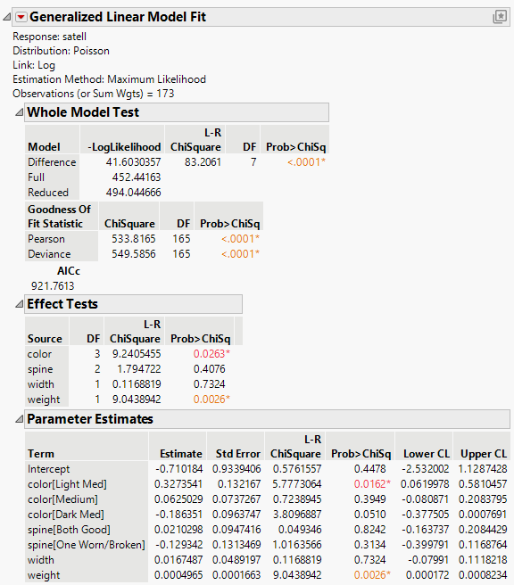 Crab Satellite Results