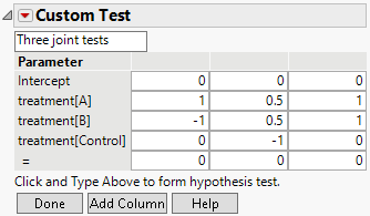 Custom Test Specification Report for Three Contrasts