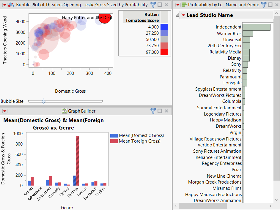 Filtering Data