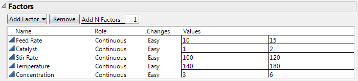 Factors for Design Used in Reactor 20 Custom.jmp