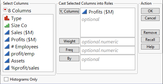 Distribution Window for Profits ($M)