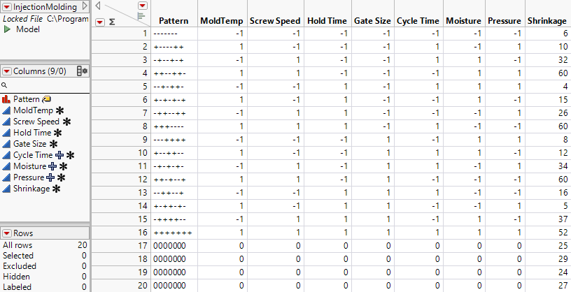 Injection Molding Data