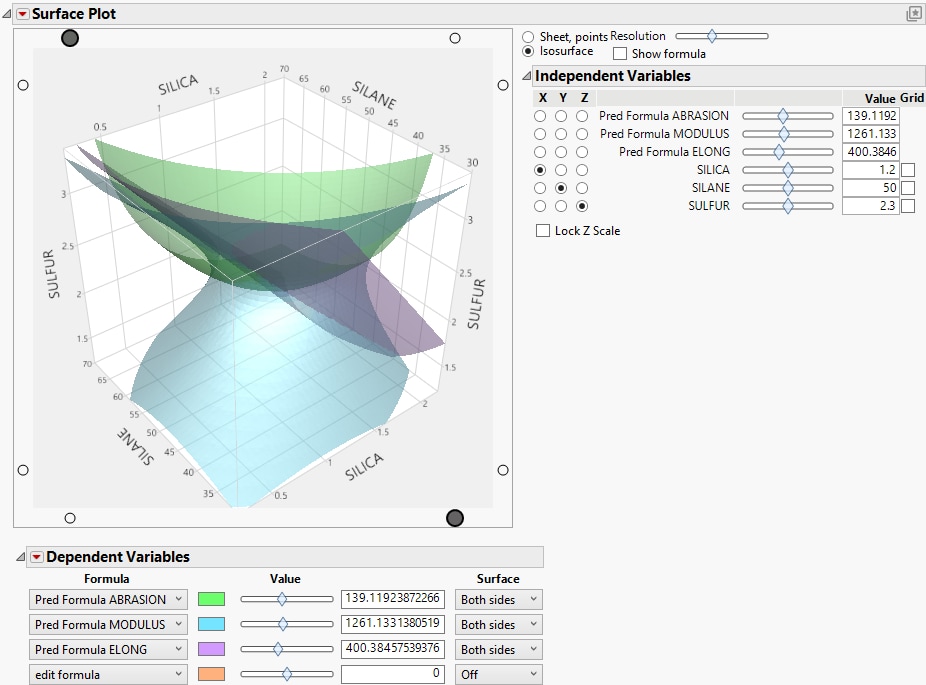 Isosurface of Three Variables