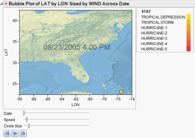 Bubble Plot of Katrina Data.jmp with Background Map