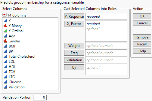 Naive Bayes Launch Window