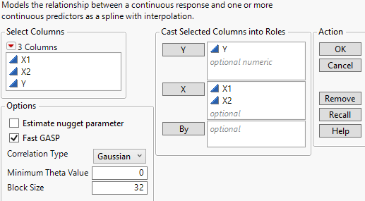 Gaussian Process Launch Window