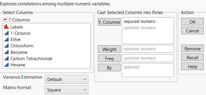 The Multivariate Launch Window