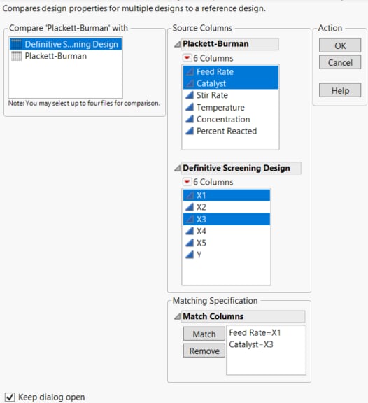 Selection of Columns for Matching