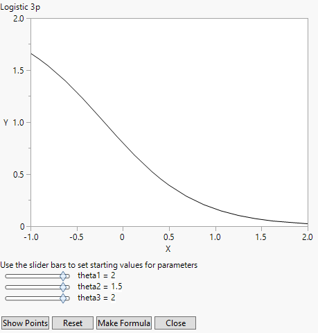 Example Graph in Model Library