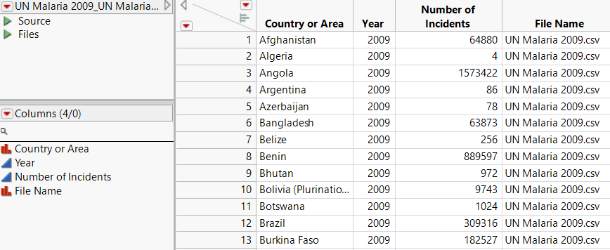 Imported CSV Data