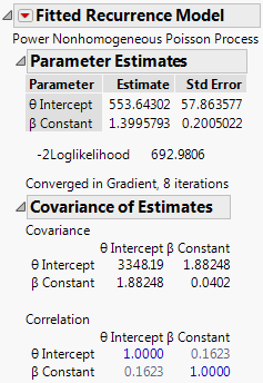 Model Report