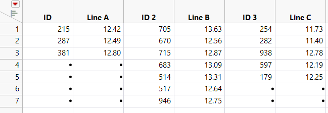 JMP Table Created Using Paste with Column Names