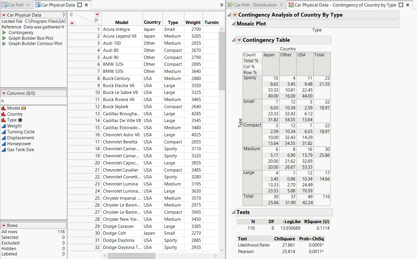 Reports and Data Tables Grouped into Tabs