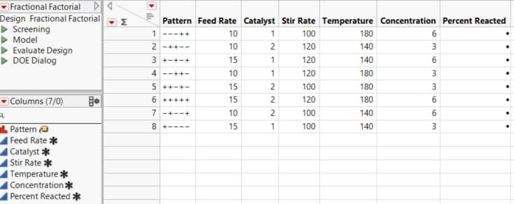 Eight-Run Fractional Factorial Design Table