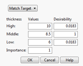 Response Goal Window for Thickness