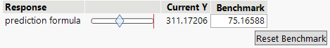 Response Settings and Controls