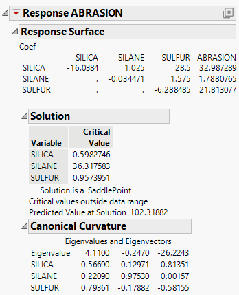 Response Surface Report