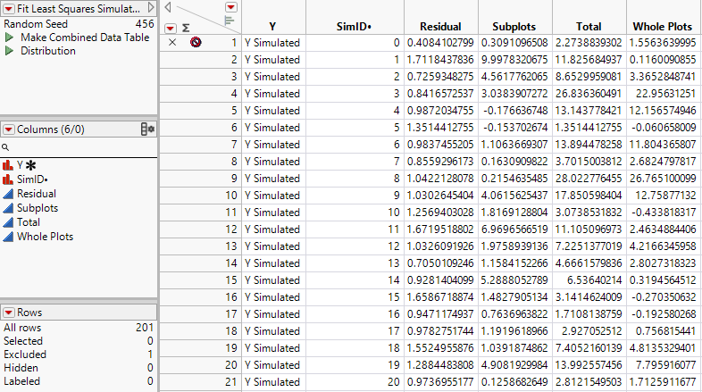 Table of Simulated Results for Var Component (Partial View)